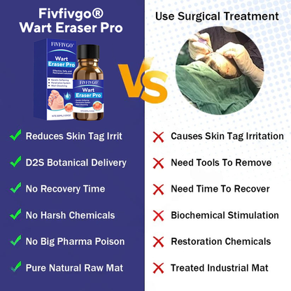Fivfivgo® Wart Eraser Pro