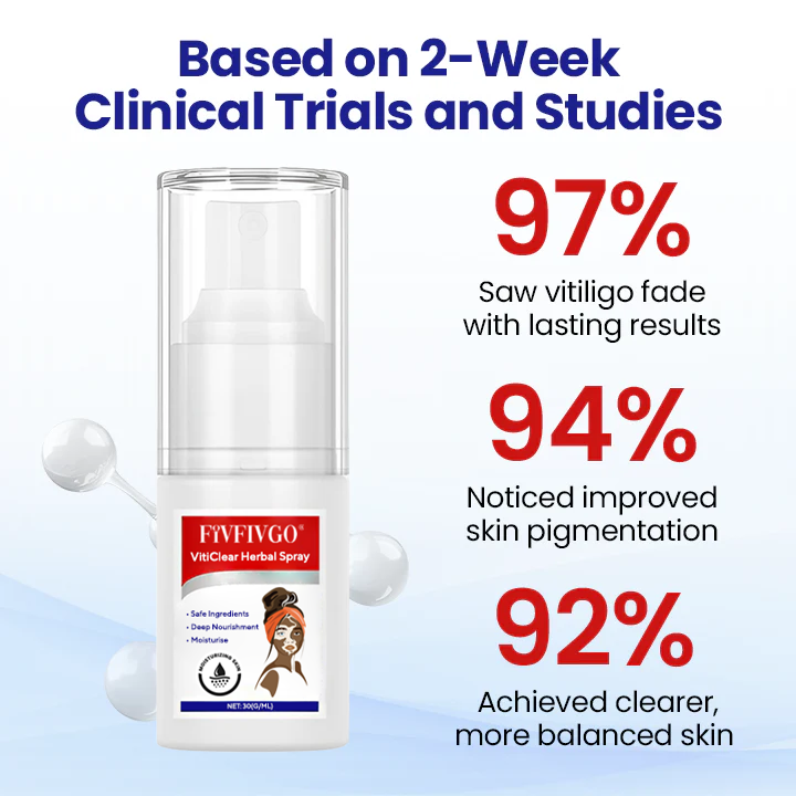 Fivfivgo® VitiClear Herbal Spray