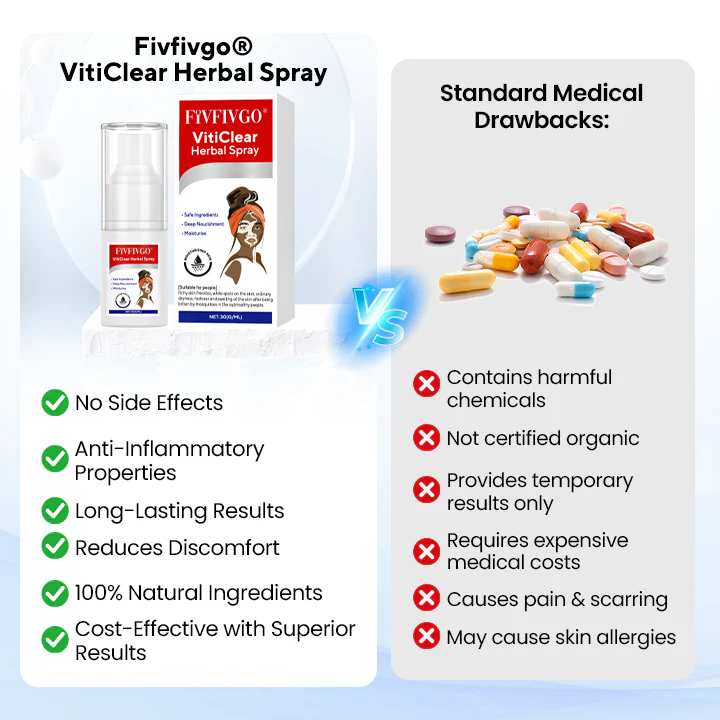 Fivfivgo® VitiClear Herbal Spray