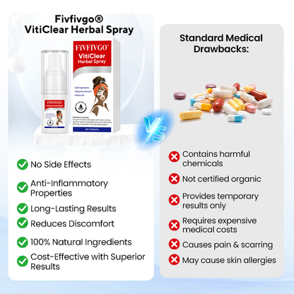 Fivfivgo® VitiClear Herbal Spray