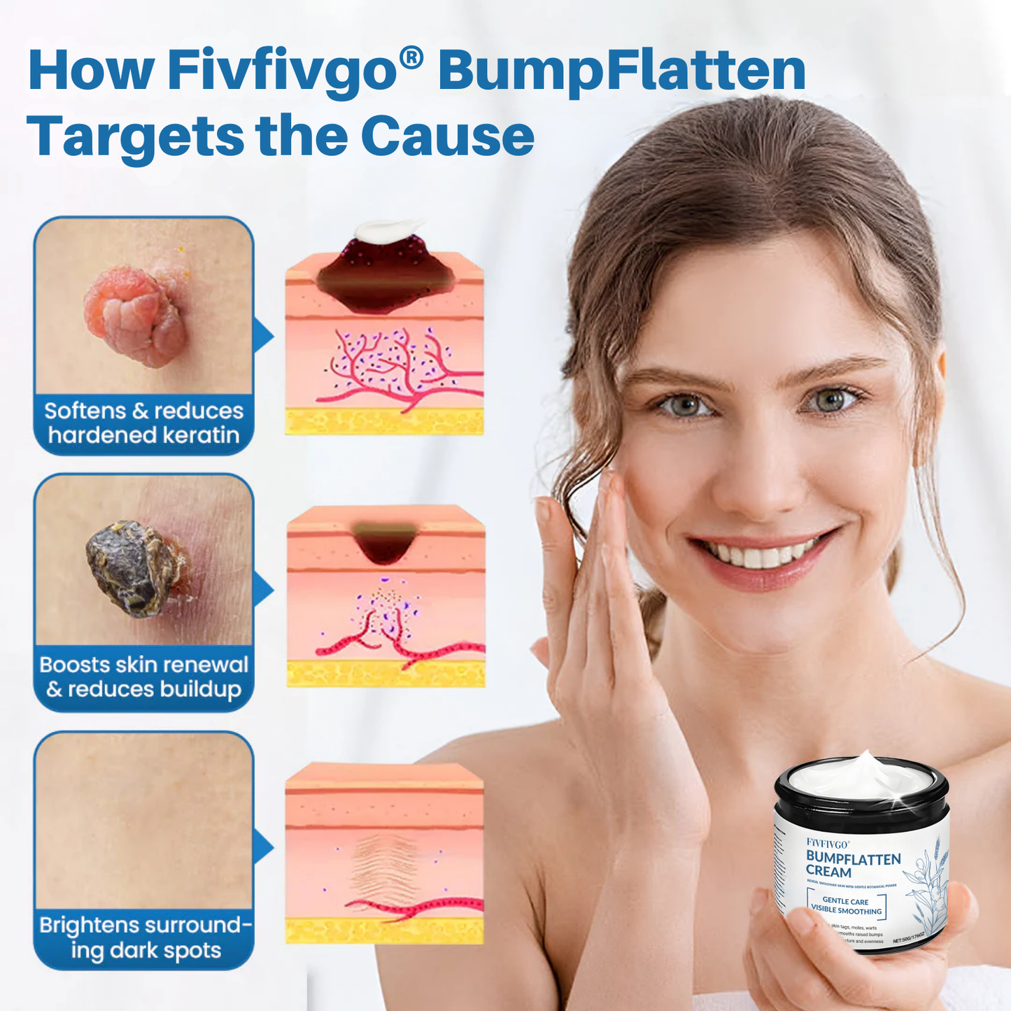 Fivfivgo® BumpFlatten Cream