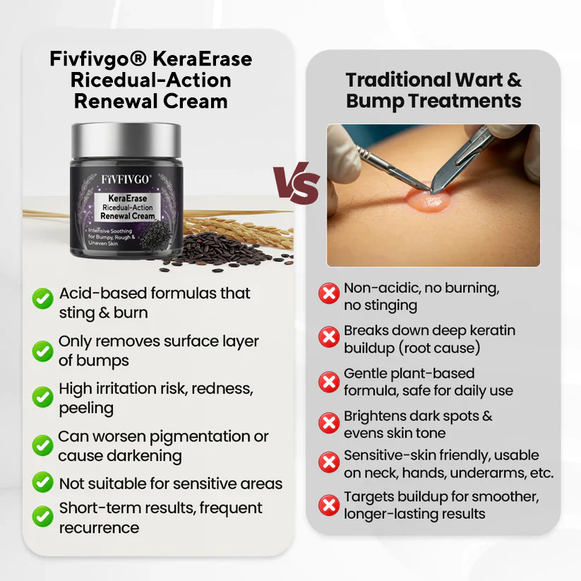 Fivfivgo® KeraErase Ricedual-Action Renewal Cream