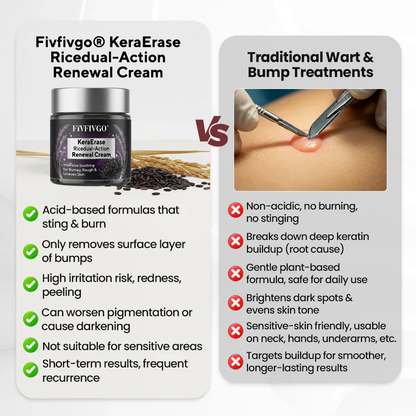 Fivfivgo® KeraErase Ricedual-Action Renewal Cream