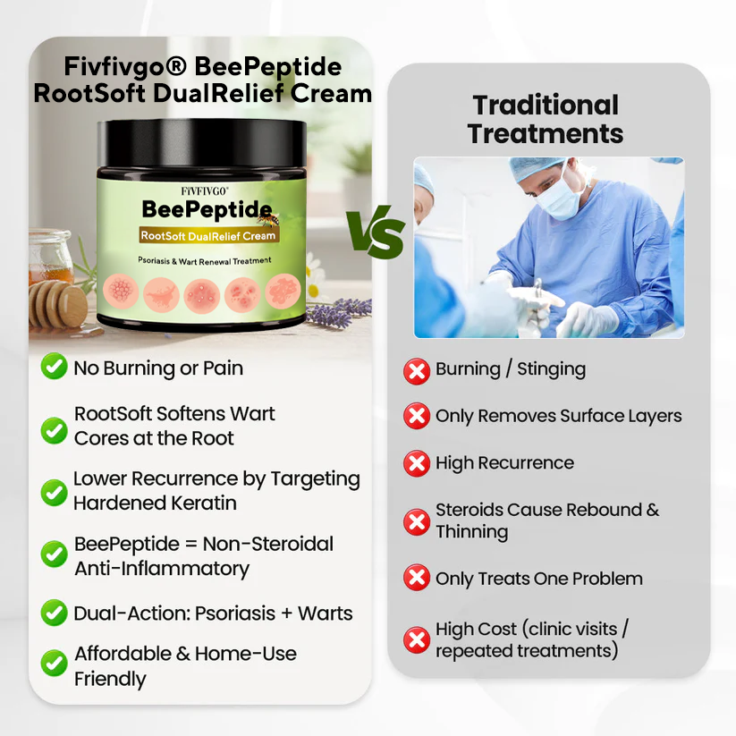 Fivfivgo® BeePeptide RootSoft DualRelief Cream