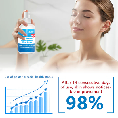 Fivfivgo® Skin Restore Hypochlorous Acid Spray