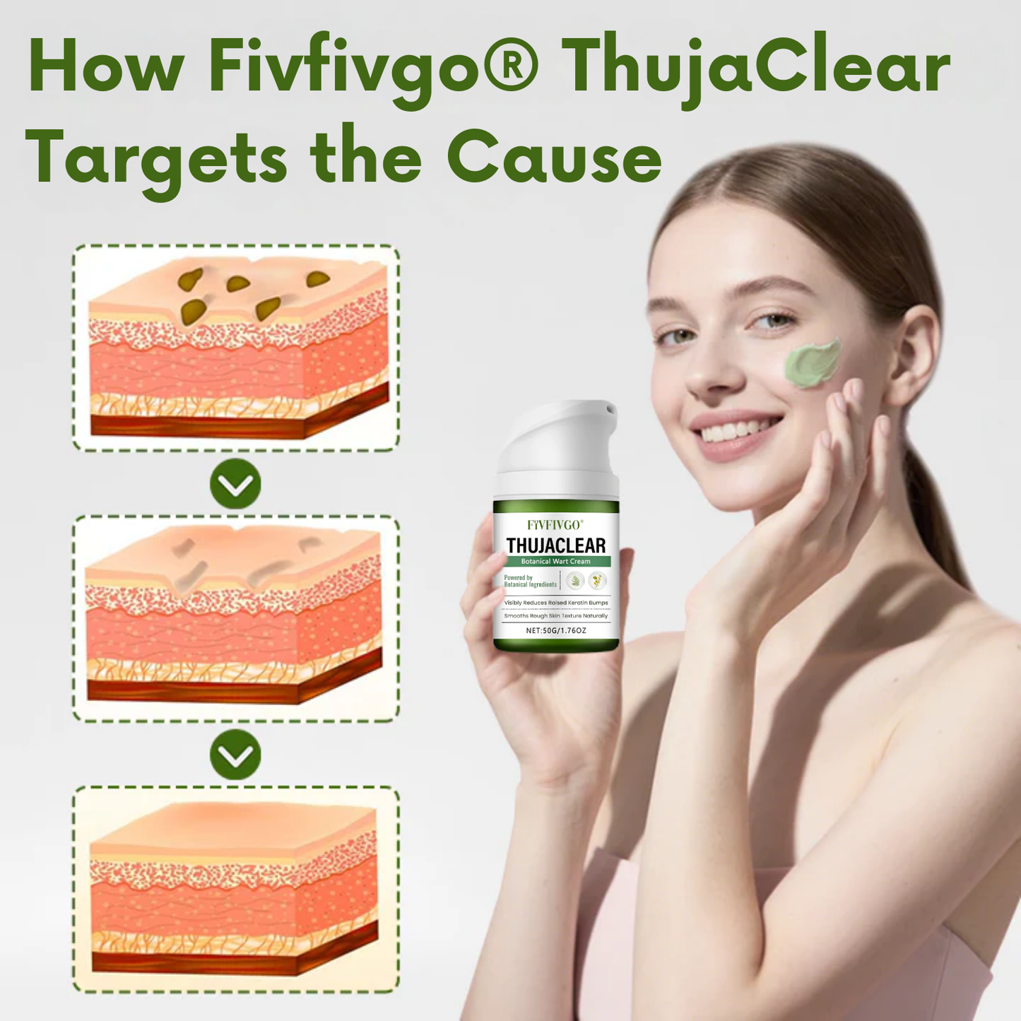 Fivfivgo® ThujaClear Botanical Wart Cream