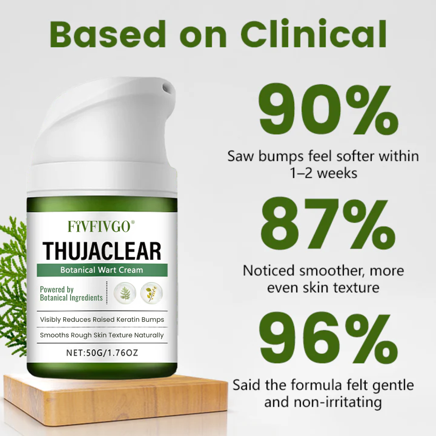 Fivfivgo® ThujaClear Botanical Wart Cream