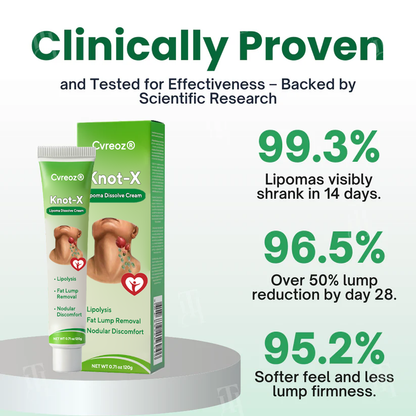 Cvreoz® Knot-X Lipoma Dissolve Cream