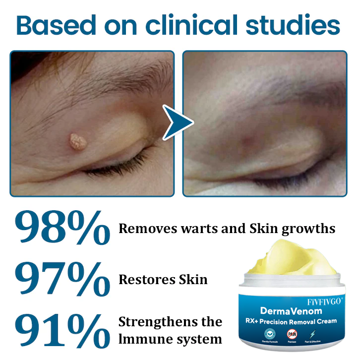 Fivfivgo® DermaVenom RX+ Precision Removal Cream