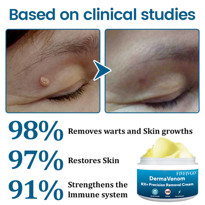 Fivfivgo® DermaVenom RX+ Precision Removal Cream