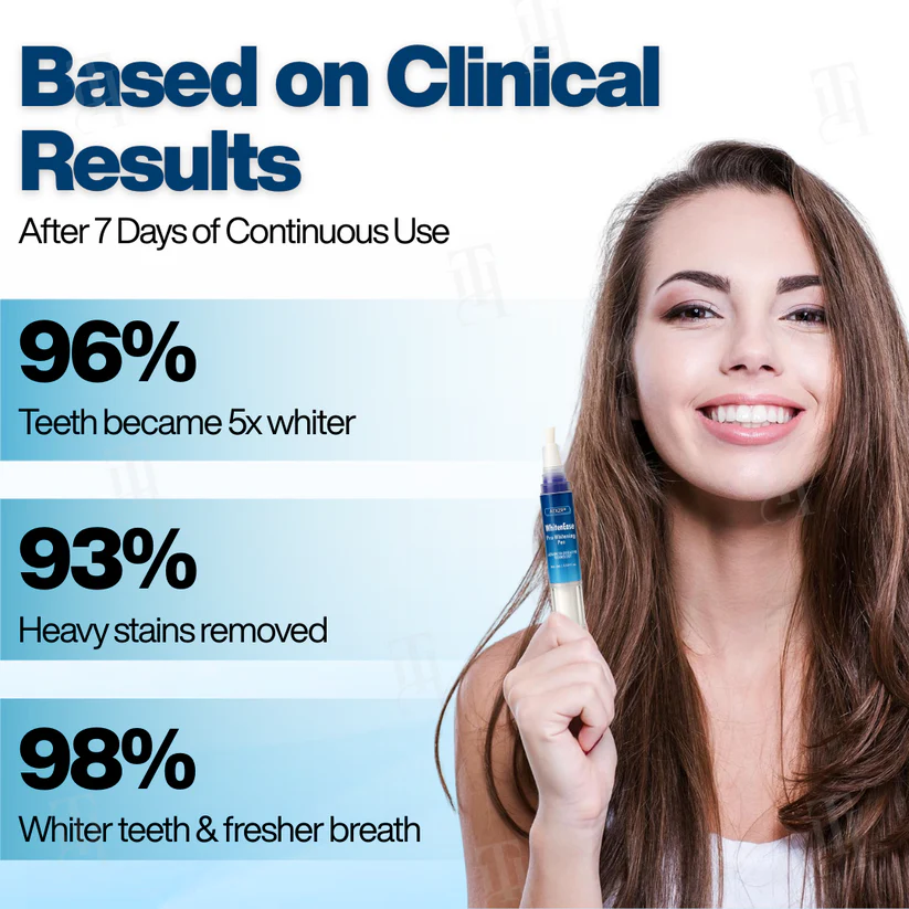 Fivfivgo® WhitenEase Pro Whitening Pen