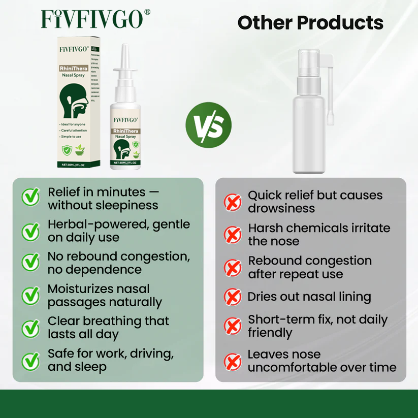 Fivfivgo® RhiniThera Nasal Spray