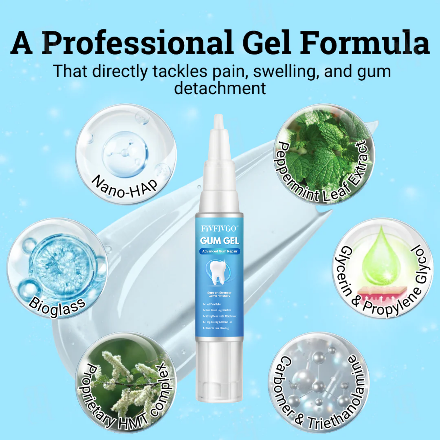 Fivfivgo® Gum Gel