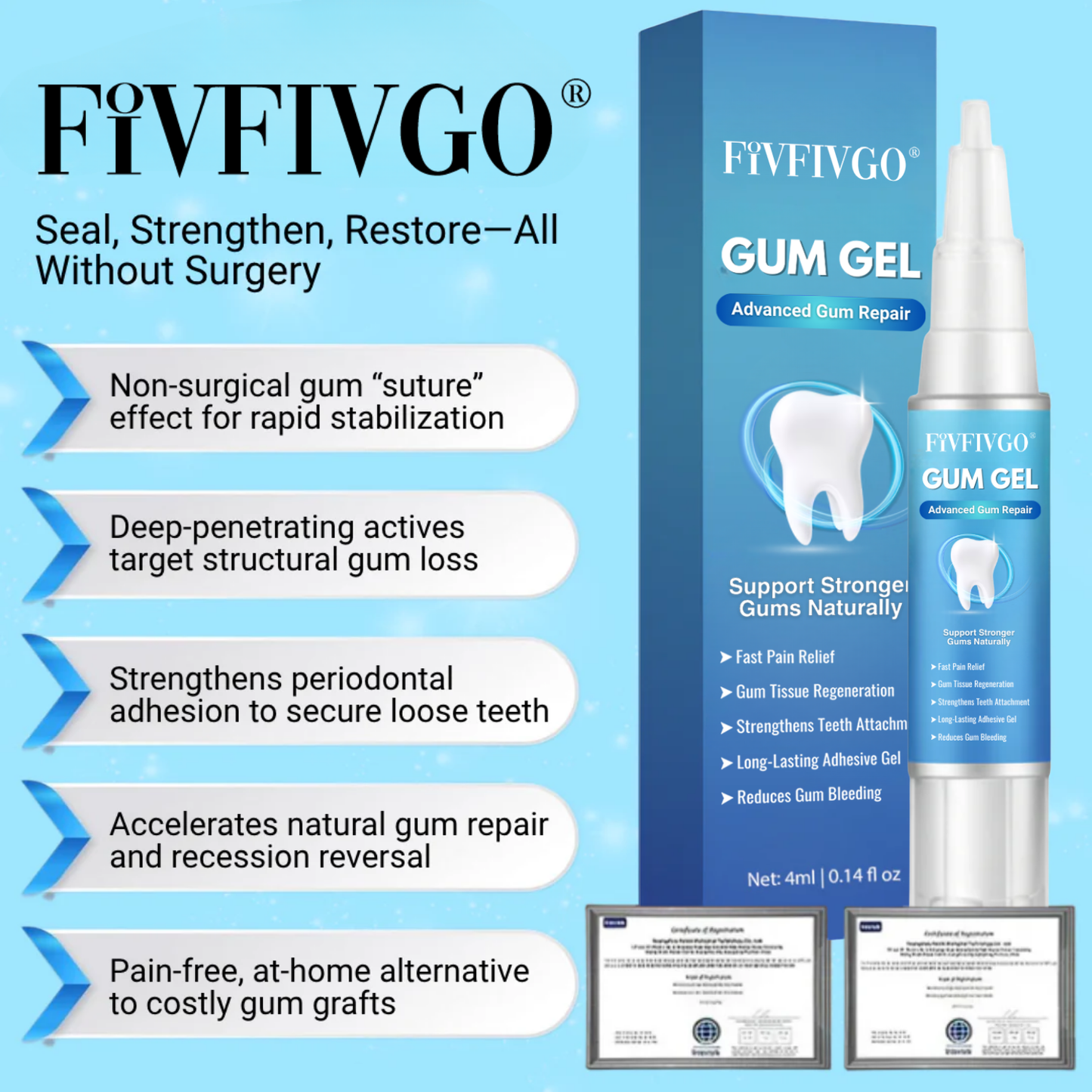 Fivfivgo® Gum Gel