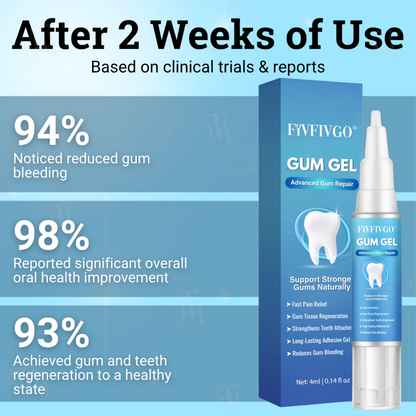 Fivfivgo® Gum Gel