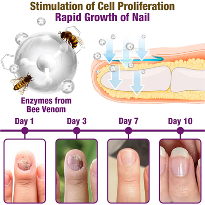 Fivfivgo™ FungiFree Bee Venom Nail Treatment Serum