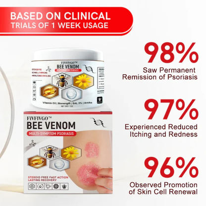 Fivfivgo™ Bee Venom Multi-Symptom Psoriasis Cream