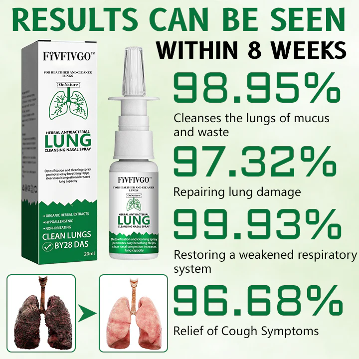 Fivfivgo™ Herbal Antibacterial Lung Cleansing Nasal Spray