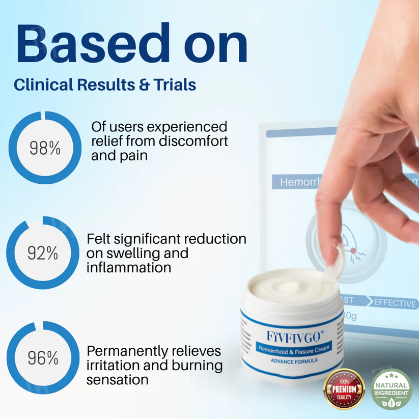 Fivfivgo® Hemorrhoid & Fissure Cream image Fivfivgo® Hemorrhoid & Fissure Cream