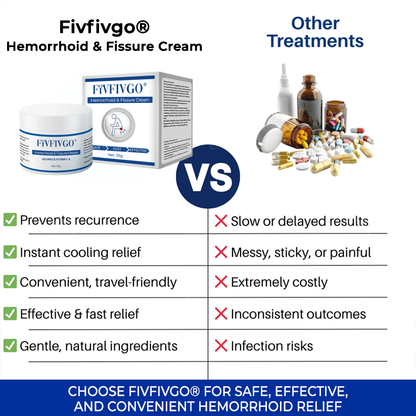 Fivfivgo® Hemorrhoid & Fissure Cream