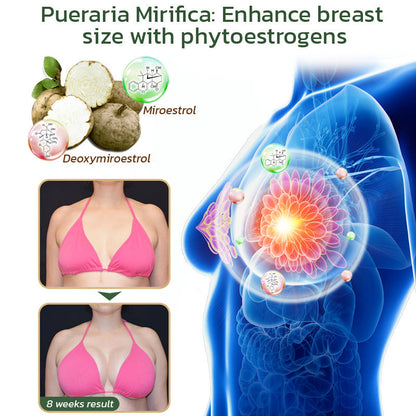 Fivfivgo™ BosomApex Pueraria Mirifica Papaya Patch