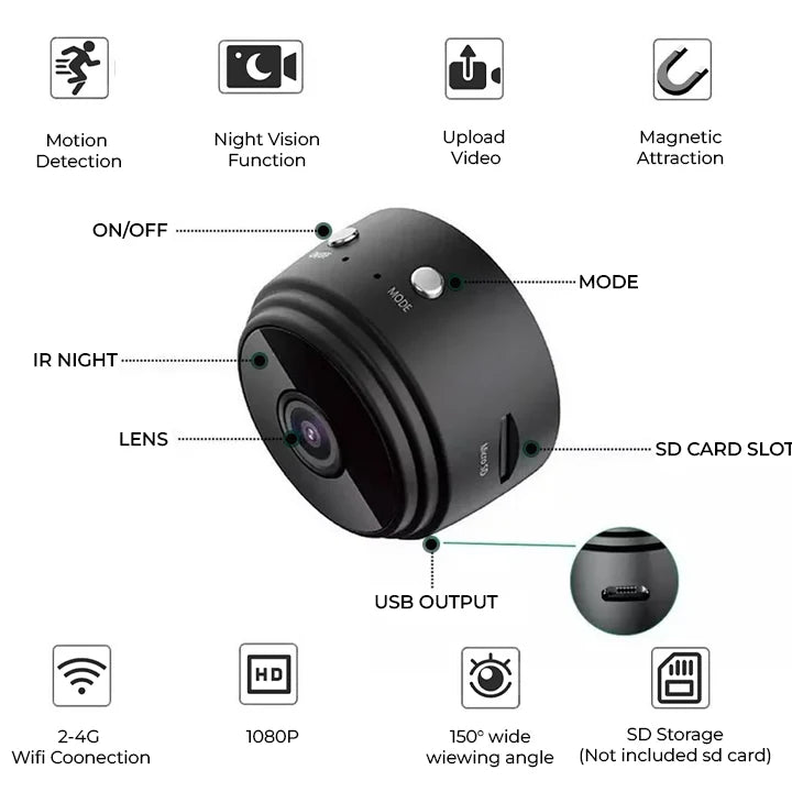 Fivfivgo™ Security 1080P HD WIFI Camera