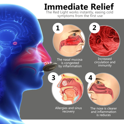 Fivfivgo™ RespiRelief Red Light Nasal Therapy Instrument