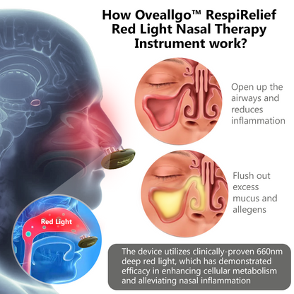 Fivfivgo™ RespiRelief Red Light Nasal Therapy Instrument