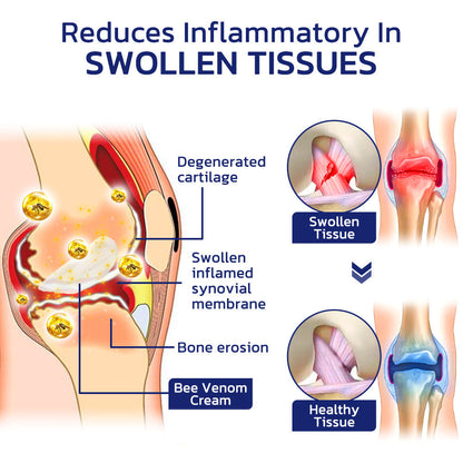 Fivfivgo™ Bee Venom Joint and Bone Therapy Cream