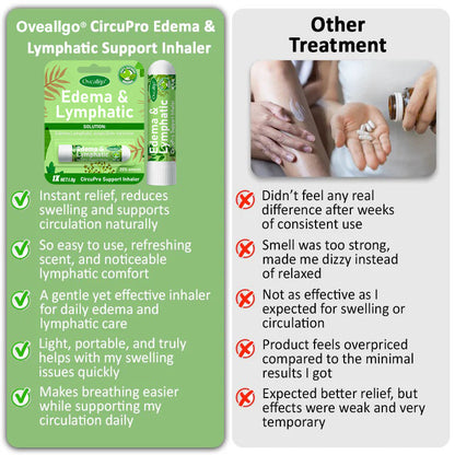 Oveallgo® CircuPro Edema & Lymphatic Support Inhaler