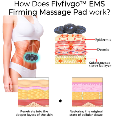 Fivfivgo™ EMS Firming Massage Pad