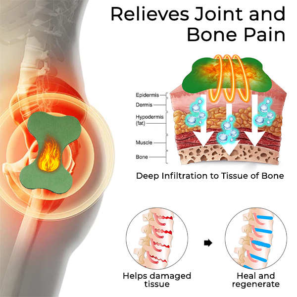 Fivfivgo™ LumbarFlex Herbal Setting Plaster