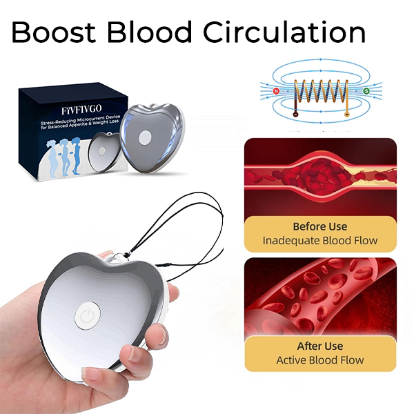 Fivfivgo™ Stress-Reducing Microcurrent Device for Balanced Appetite & Weight Loss