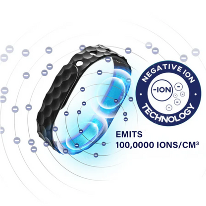 Fivfivgo™ Ionic Relax Mobility Balance Wristband