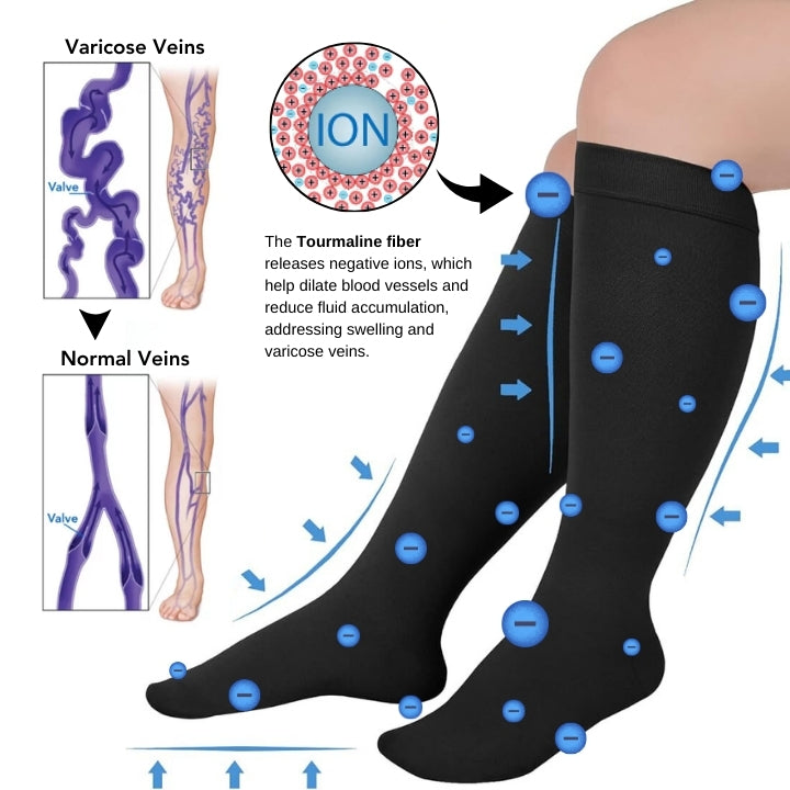 Fivfivgo™ FlexiFlow Hyper Stretch Non Binding Socks