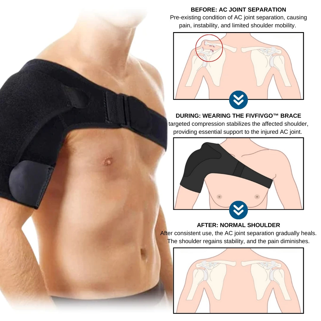 Fivfivgo™ ShoulderHeal Tourmaline Heating Compression Brace