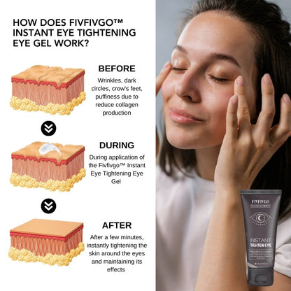 Fivfivgo™ Instant Eye Tightening Eye Gel