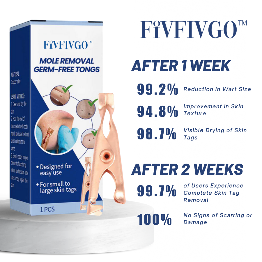 Fivfivgo™ Mole Removal Germ-Free Tongs