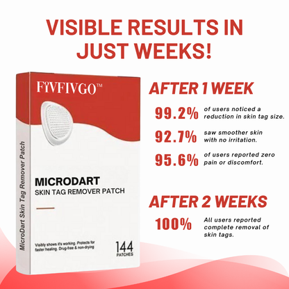 Fivfivgo™ MicroDart Skin Tag Remover Patch