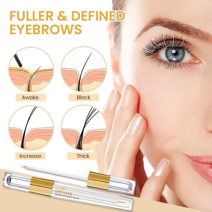 Fivfivgo™ GROMAX Eyelash Enhancer Serum