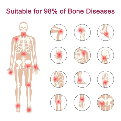 Fivfivgo™ Joint & Bone Therapy Cream