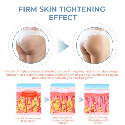 Fivfivgo™ TightenCell Anti-Cellulite Collagen Firming Patches