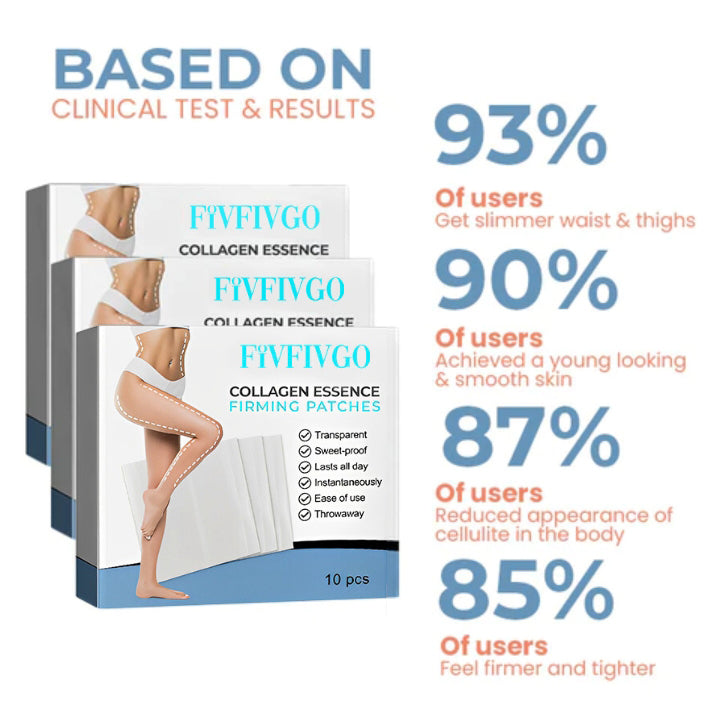 Fivfivgo™ TightenCell Anti-Cellulite Collagen Firming Patches