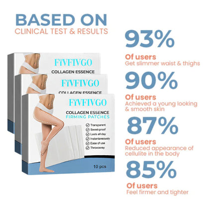 Fivfivgo™ TightenCell Anti-Cellulite Collagen Firming Patches